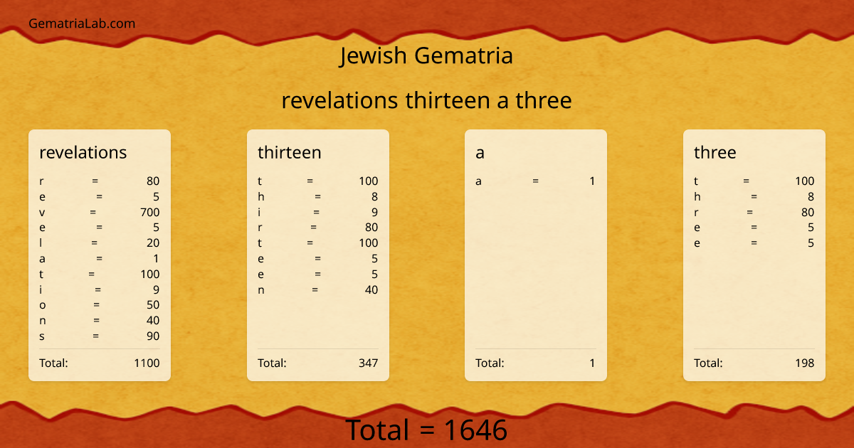 revelations thirteen a three in jewish Gematria